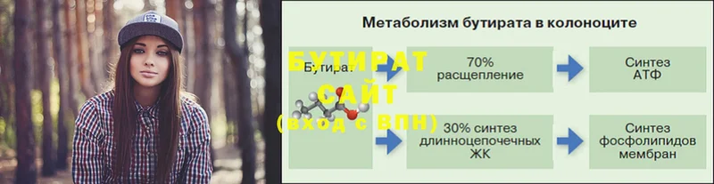 Бутират буратино  блэк спрут tor  Фёдоровский 